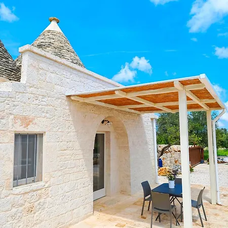 Trullo Dueconi Villa *