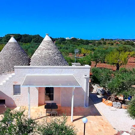 Trullo Dueconi Alberobello