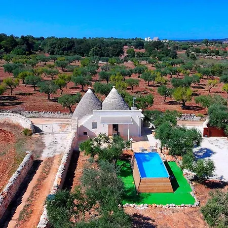 Trullo Dueconi 빌라 알베르벨로