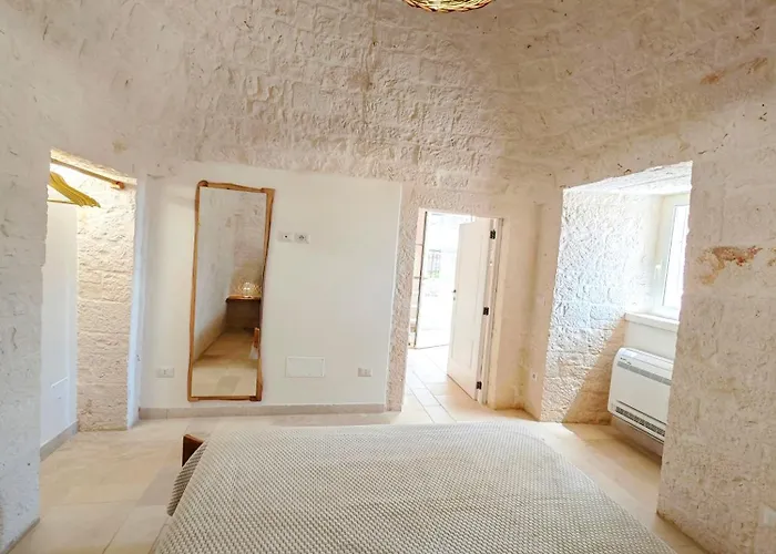 Trullo Dueconi Βίλα Αλμπερομπέλο