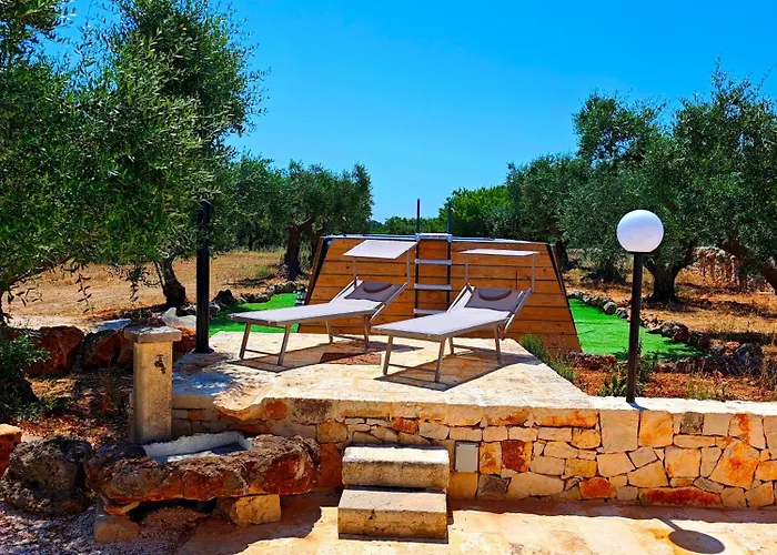 Βίλα Trullo Dueconi Αλμπερομπέλο